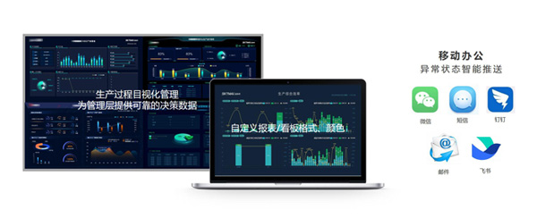 跨平臺B-S架構，無需安裝客戶端+移動辦公